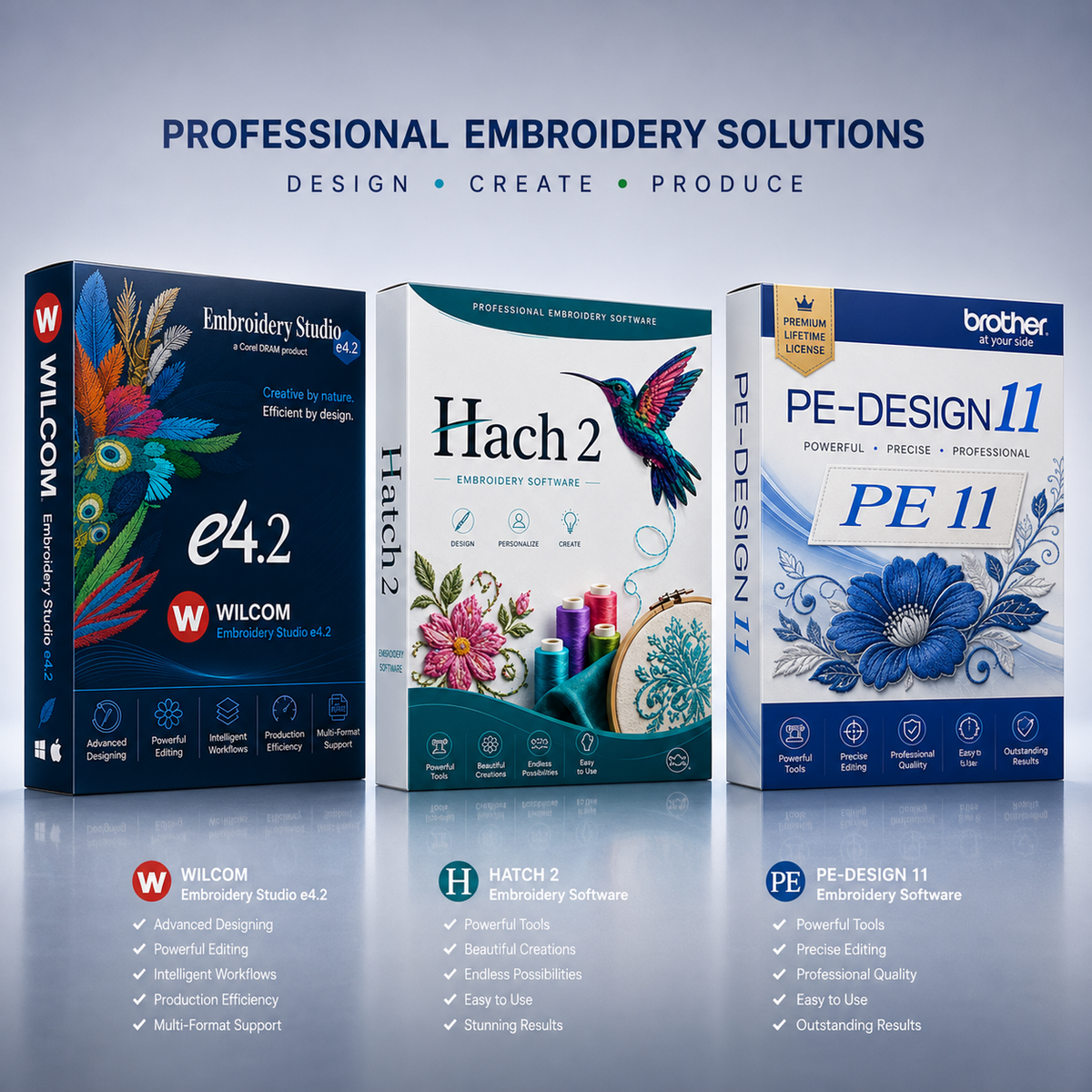 Embroidery Software Pack | Wilcom e4.2 + Hatch 2 + PE-Design 11